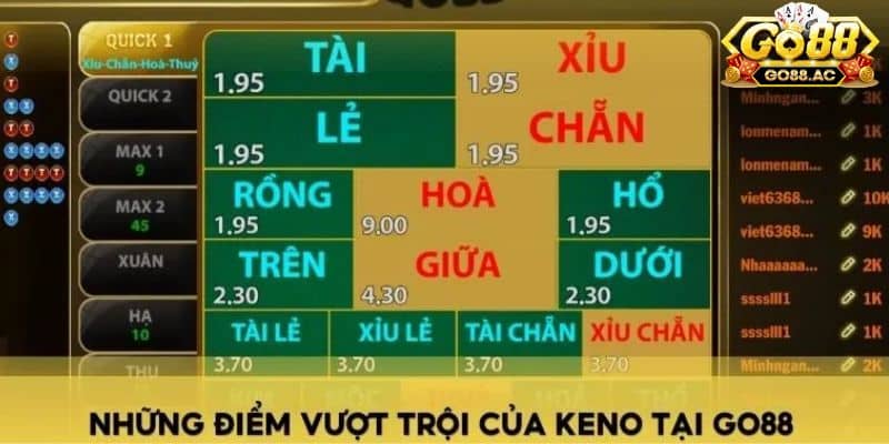 Ưu điểm nổi bật khi chơi keno Go88 thu hút nhiều người chơi