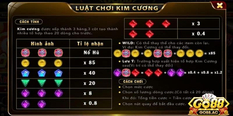 Tìm hiểu về những chế độ quay trong kim cương